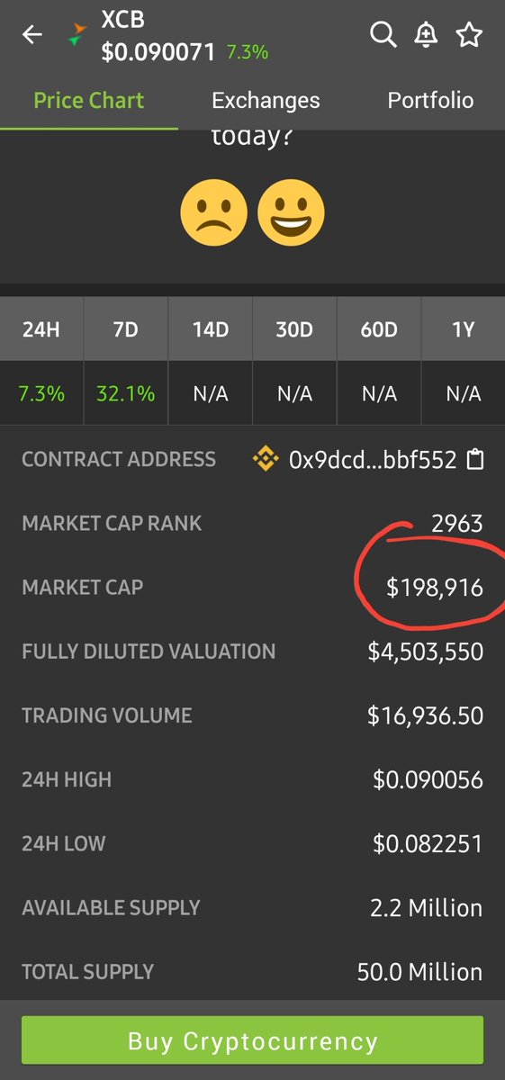 umarguru3968's tweet photo. @Bullrun_Gravano @CryptoBirds 100x potential just DYOR https://t.co/peqbtHqgcx
