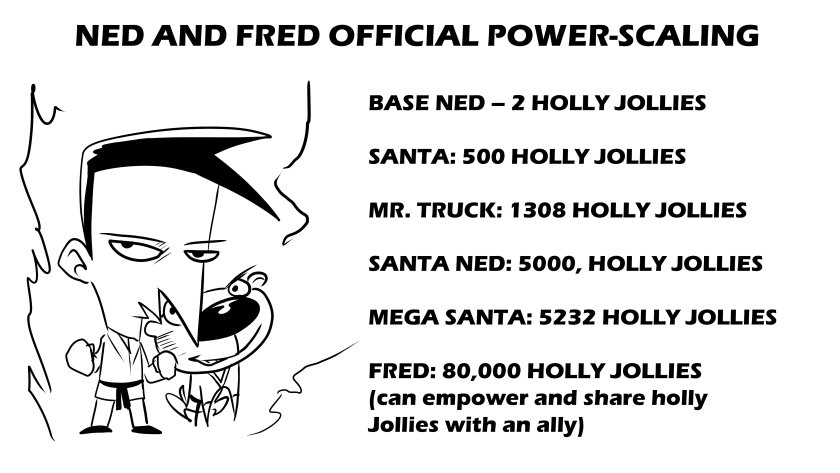 StudioYGkrow's tweet photo. Why yes, that is an official power scaling sheet #powerleveling #StudioYGKrow #Santa https://t.co/kqqEvNSrYx