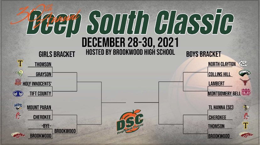 Minor changes to tomorrow’s Deep South Classic.