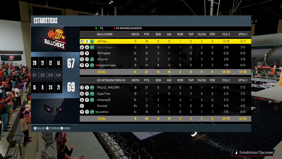 Intimidators eSport tweet media