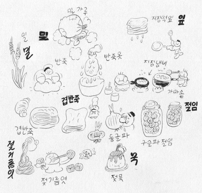 midnight sketches
밤 민그림 