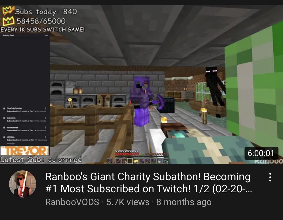TheBootwtAwards's tweet photo. Congrats to The First Subathon for being voted Best Ranboo Stream! https://t.co/1QWzeUCS6l