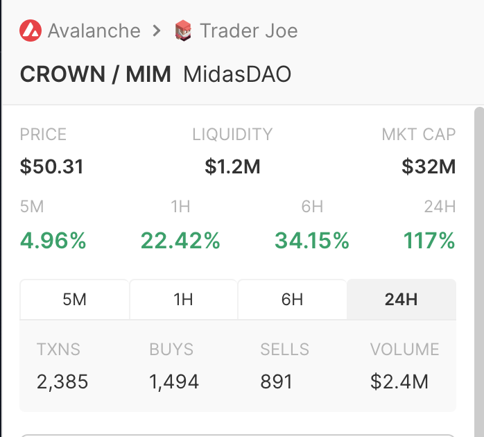 BlitzLabs_io's tweet image. If you are against $GG migration to #BSC, you are always welcome at #MidasDAO

If you have been a victim of scammers, such as $LF $RGK $GHOST $PARR or another, you are always welcome at #MidasDAO

Available on #Avalanche #AVAX 

$CROWN #ohmfork #OHMforks