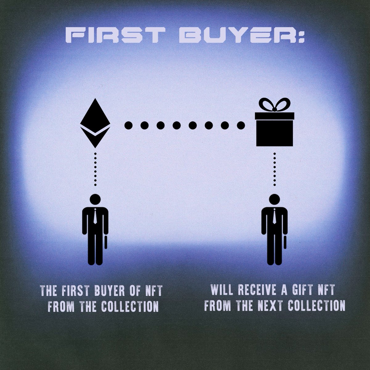 33tokens's tweet photo. The First Buyer Gift for Each Collection👇

#nftart #NFTCommunity #airdrop #NFTGiveaway #FreeNFT https://t.co/41vL2MCt2J