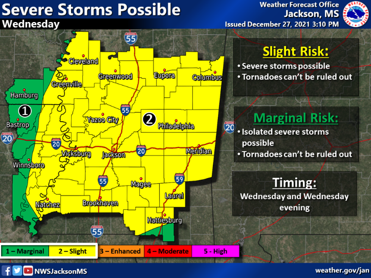 NWSJacksonMS's tweet photo. ⚠⛈ Severe storms will be possible Wednesday and Wednesday evening as a cold front moves into the unseasonably warm airmass.

⚠⛈ Severe storms are also possible again on Saturday afternoon into Saturday night. This event is still several days away so check back for updates. https://t.co/lp0zhI6eSw