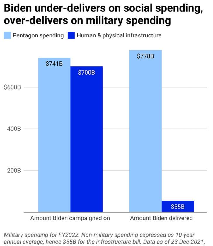 thouse_opinions's tweet photo. Come on, what happens in the campaign, stays in the campaign. It's like U.S. #democracy common sense. https://t.co/15Szski23T