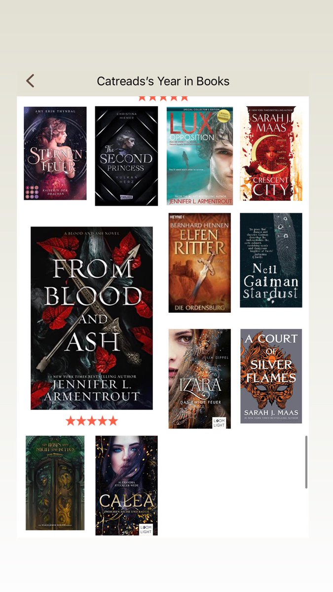 CatVanDark's tweet photo. #readingyear #Reading #MyYearInBooks https://t.co/8sOzB3WddB