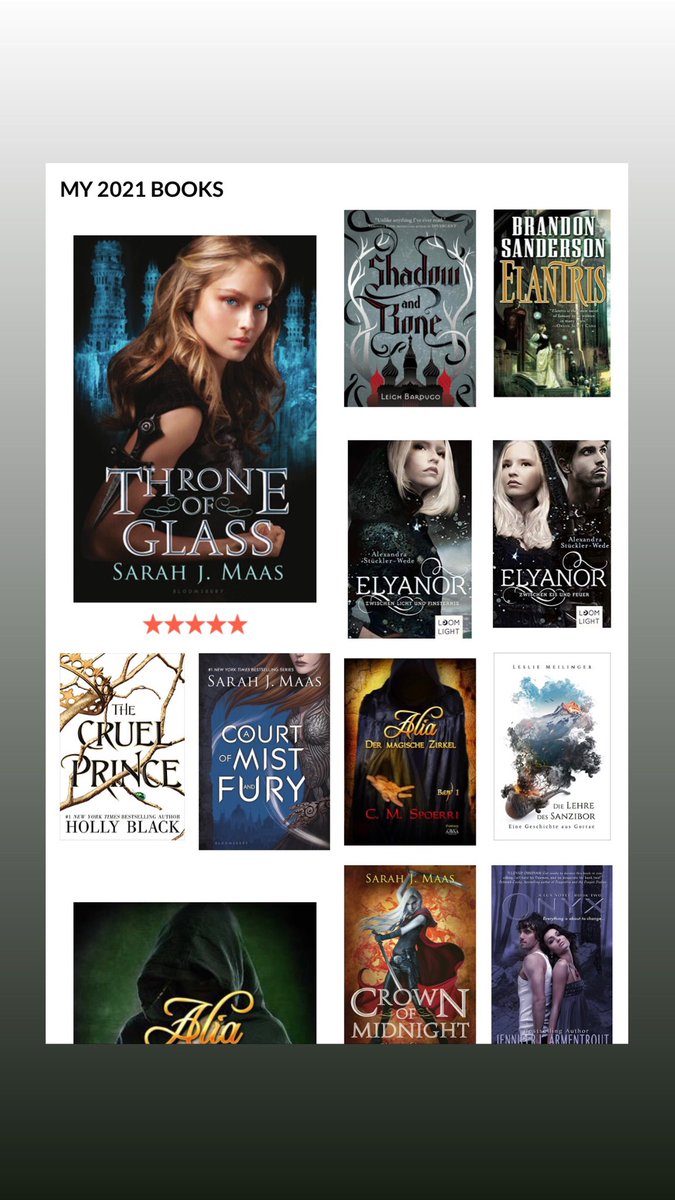 CatVanDark's tweet photo. #readingyear #Reading #MyYearInBooks https://t.co/8sOzB3WddB