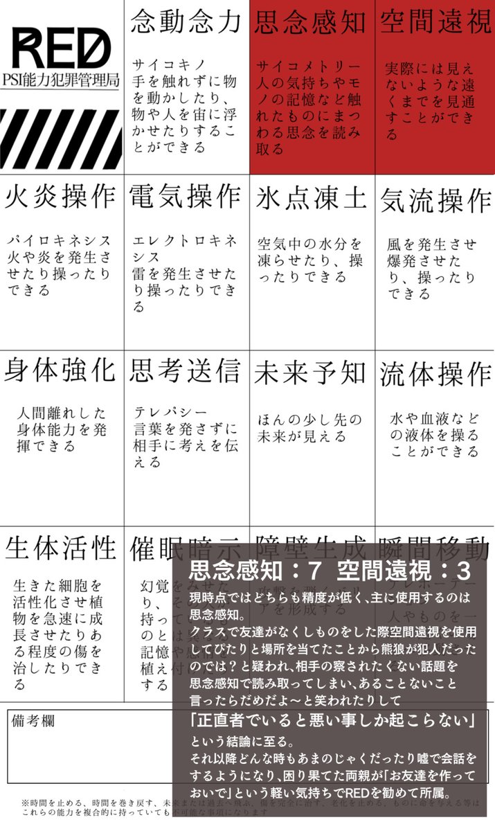 redflagtama's tweet photo. こちらの企画(@RED__TL)に5人目参加させて頂きます。
嘘ばかりついている生意気なやつですがのんびり交流できればと思います、よろしくお願いします🐺
#RED_CS
#RED_捜査官 https://t.co/490n4Hwwat