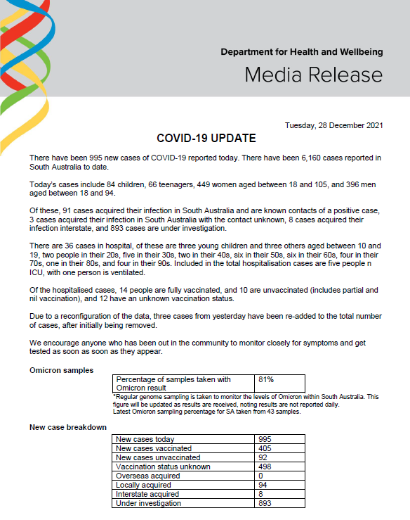 South Australian COVID-19 update 28/12/21. For more information, go to sahealth.sa.gov.au/COVID2019 or contact the South Australia COVID-19 Information Line on 1800 253 787.