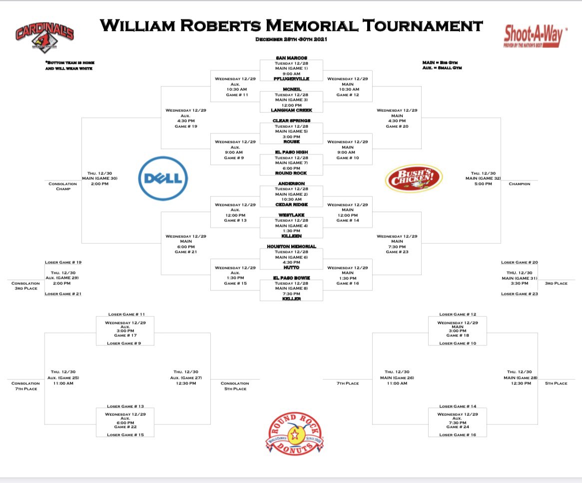rockhoops's tweet photo. For game updates check @rockhoops tomorrow. The tournament is finally here! First game tips at 9:00 am. #WilliamRobertsMemorial @ThomasJonesAAS @atx_hoops @hoopinsider @hardwoodtexas @AlamoCityHoops1 @PrepHoopsTX @TexasHoopsGASO @FlxAtx @AthleticsRRISD https://t.co/TwteQ9i1uo