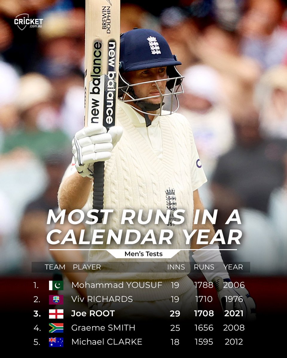 cricket.com.au tweet media