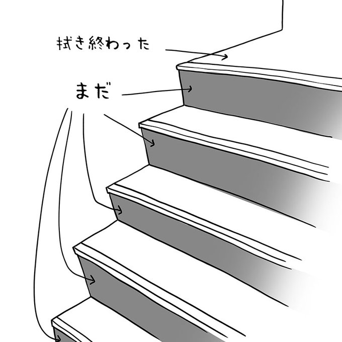 今日は会社の大掃除! 自分は玄関フロアに這いつくばって床と階段を磨け上げました。階段を全て磨き終わり達成感に浸りつつも真実に気づき絶望するのです。まだ、階段は半分しか本気を出していなかったことに・・・・・・。 