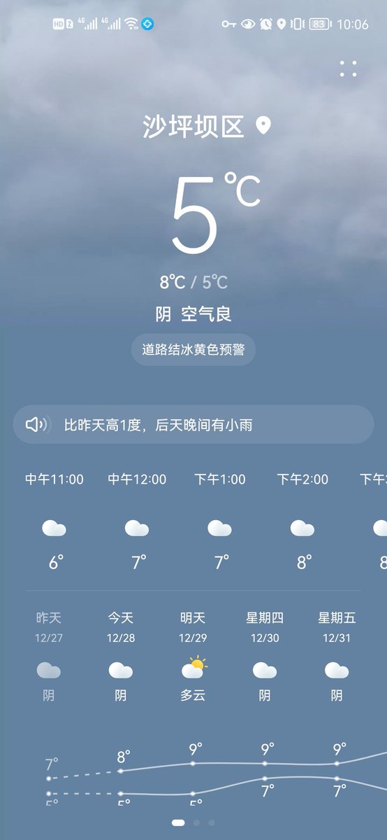 Mendokusali tweet media