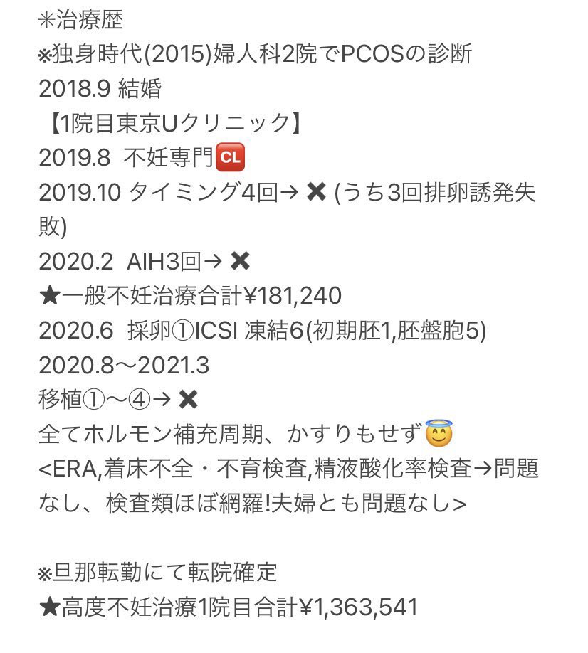 noiman0913mitsu's tweet photo. 治療歴(2019.8〜2021.11) https://t.co/XsqWVj55BT