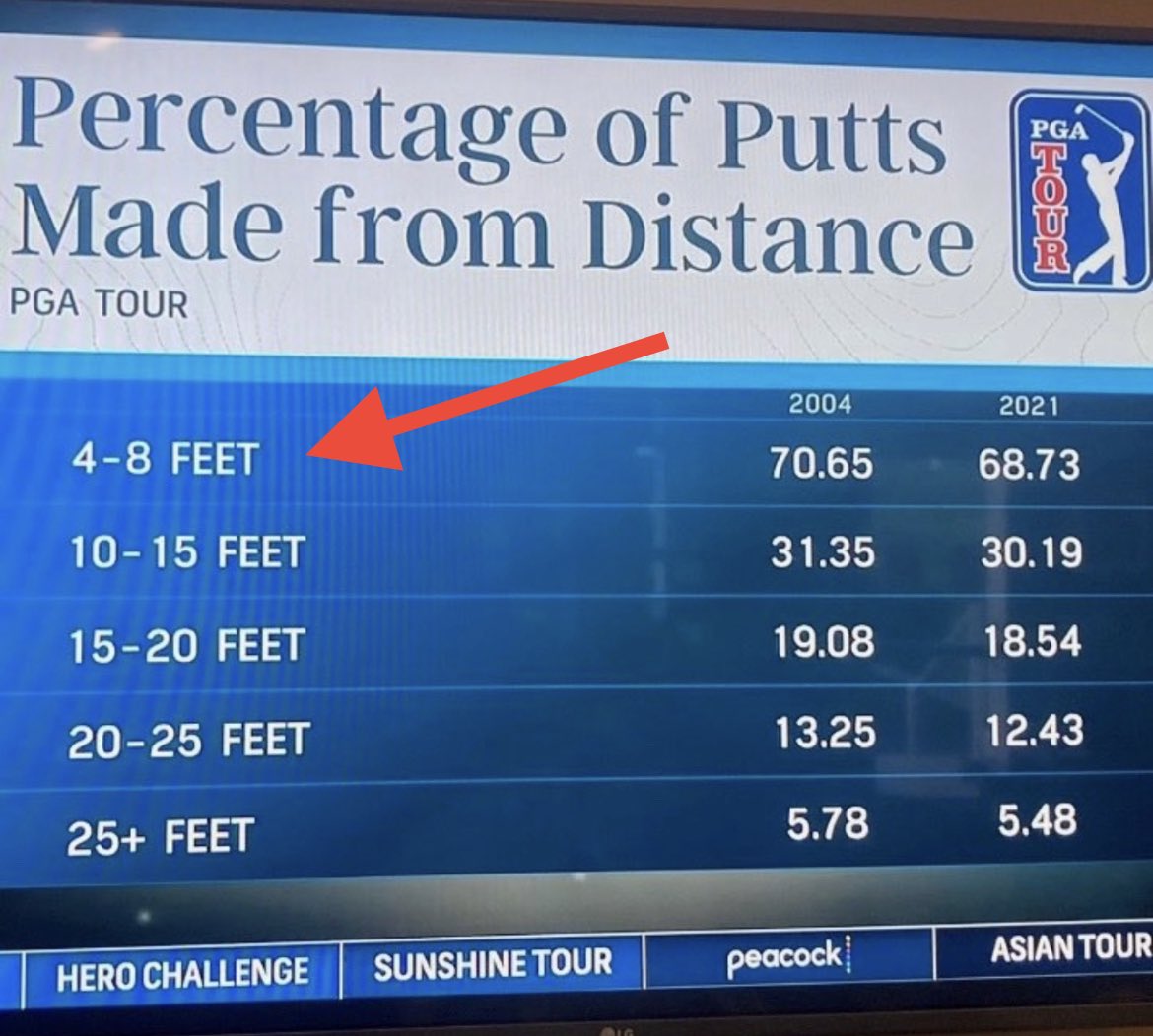 Club Pro Guy tweet media