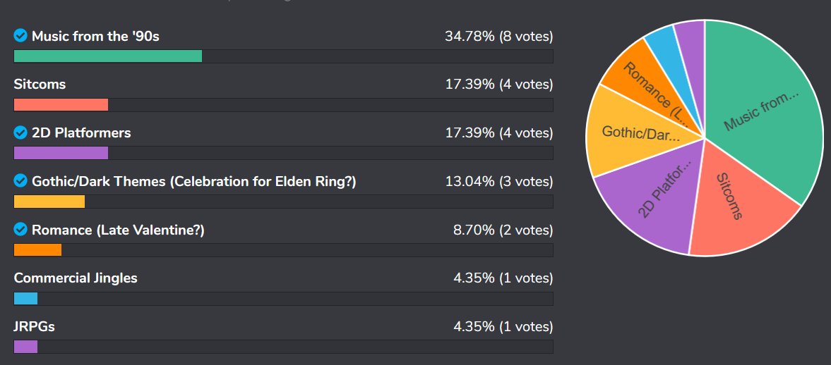 TeamMusic tweet media