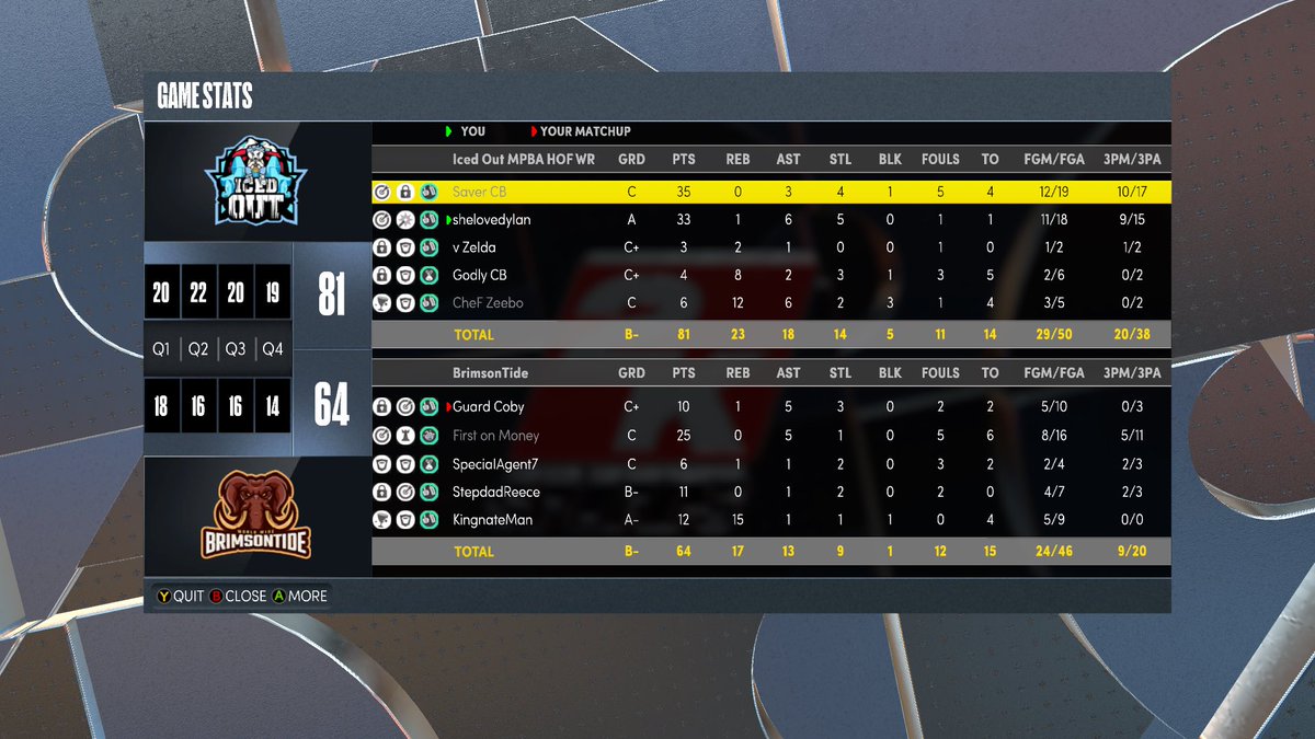 Iced Out❄️ tweet media