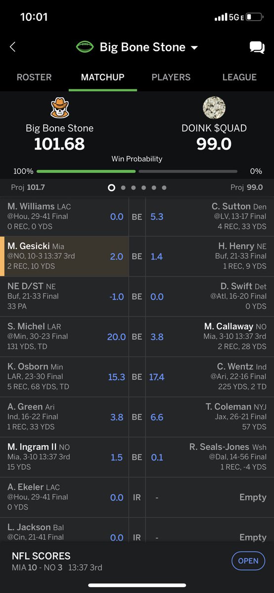 Big_Stone25's tweet photo. @AustinEkeler Thanks for the tip to play your backup! Saved my season! 🙏 https://t.co/i0SPAPuHdo