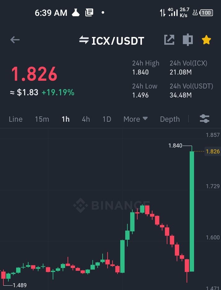 qasimvirtual's tweet photo. #VirtualSignal Achived all sales targets Successfully
#VirtualSignals
#ICX
The Most Powerful Crypto Signals
🚀🚀🚀🚀🚀🚀🚀🚀 https://t.co/neobrp3QBW
