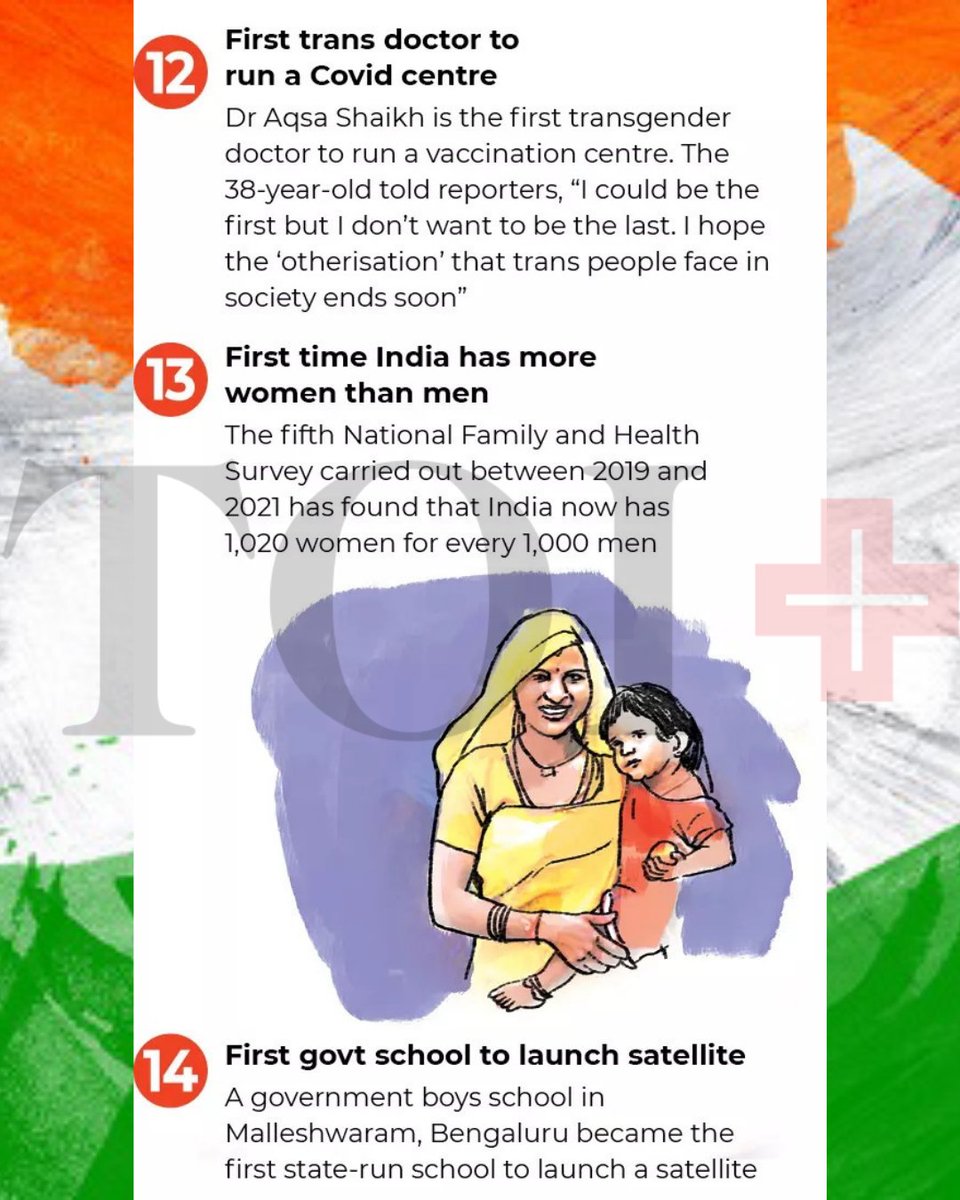 timesofindia's tweet photo. In our #2021roundup, we bring you 21 memorable firsts... (1/2) 

@TOIPlus https://t.co/BzJf8kh5XH
