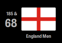 Chloe-Amanda Bailey on Twitter: "I know right. #Ashes https://t.co