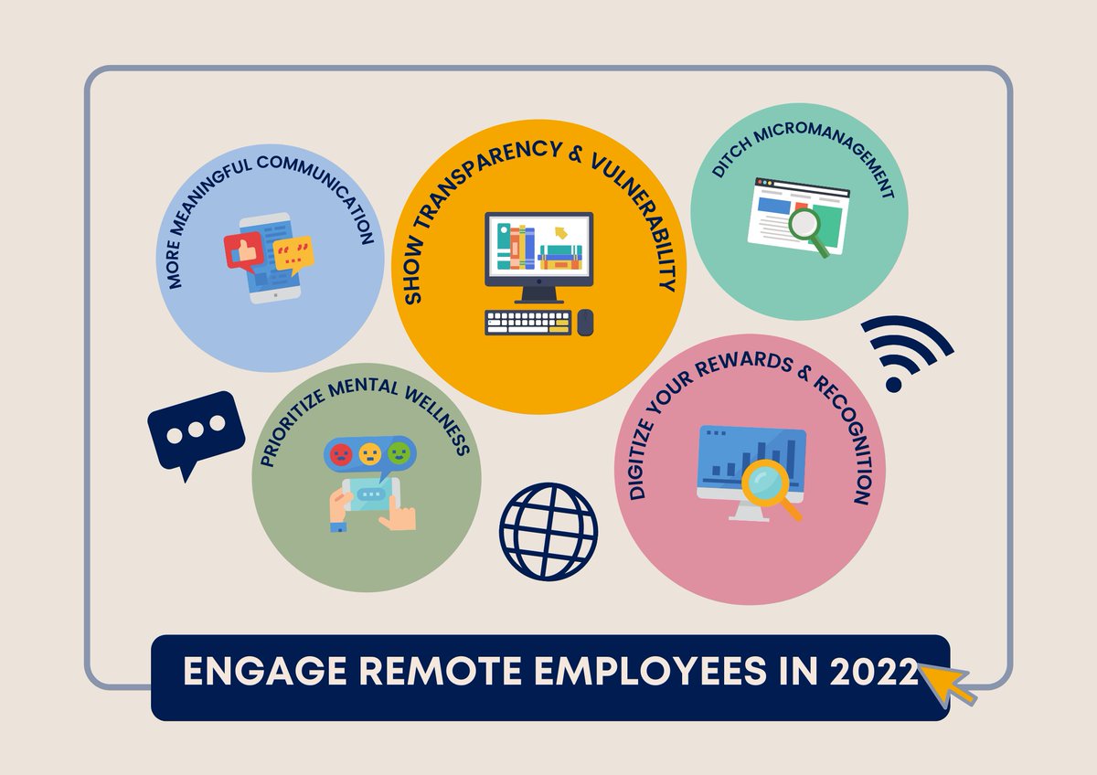 ExzeoIndia's tweet photo. Employee engagement is a sense of loyalty, commitment, and an emotional connection to one's workplace.

#remotework #RemoteWorking https://t.co/Uu70ZoLwVP