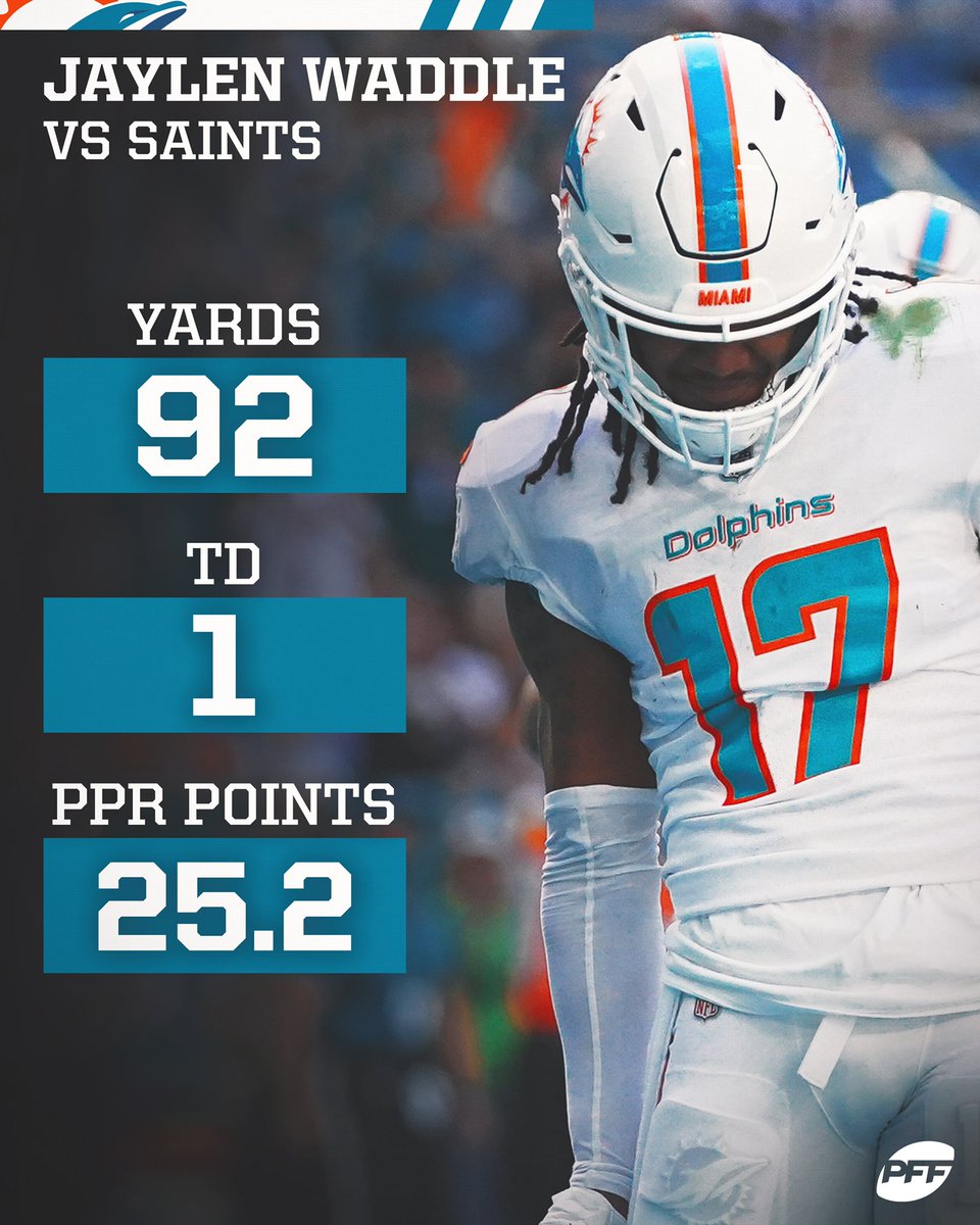 RT IF JAYLEN WADDLE HELPED YOU MOVE ON🚀