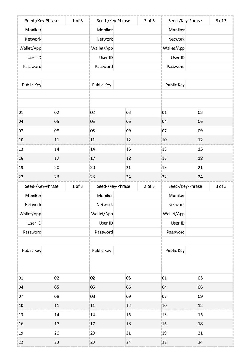 muc_crypto's tweet image. Feedback welcomed.
PDF: tinyurl.com/muccrypto