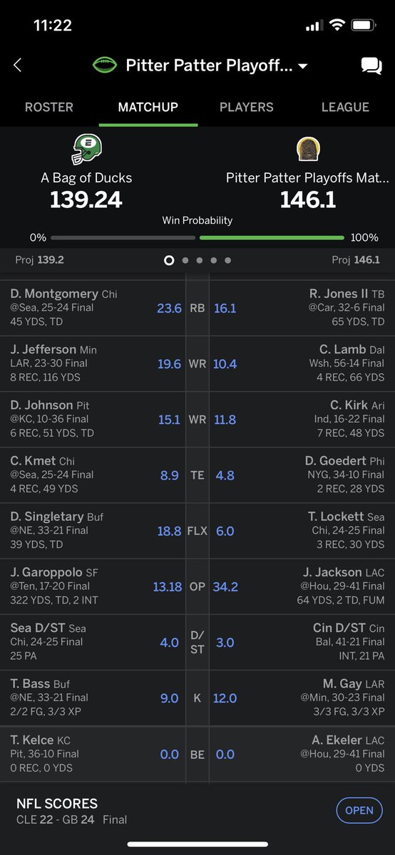 brawnker's tweet photo. Even though @AustinEkeler didn’t play, Justin Jackson said “I got this” and got me to the championship 🤯🙌🏻👏🏻  #jerseygiveaway https://t.co/tMIQMSdPtq