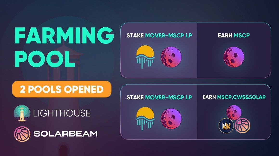 timora_inyang's tweet photo. The MSCP Pools are still open
What better way to utilize your $MSCP
https://t.co/tHYFpnwuhA
https://t.co/KWhdRfT3pu
#MSCP #MoonscapeGame #LighthouseIDO #NFTs #P2E #SeascapeNetwork https://t.co/qbgDzwbo2t