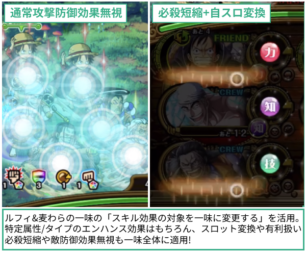 トレクル攻略 Gamewith ルフィ Amp 麦わらの一味 最大の強みはlt技だけではなく 対象を一味に変更 です これまで属性やタイプに特化した強いスキルも一味の船員なら 編成バリエーション無限大 検証 心レイリー 知エネル T Co トレクル攻略 Gamewith ルフィ Amp 麦わらの一味 最大の強みはlt技だけではなく 対象を一味に変更 です これまで属性やタイプに特化した強いスキルも一味の船員なら 編成バリエーション無限大 検証 心レイリー 知エネル T Co
