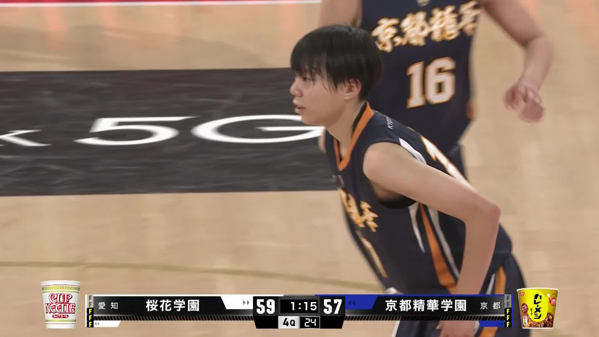 堀内真治 Ogubasketball Twitter