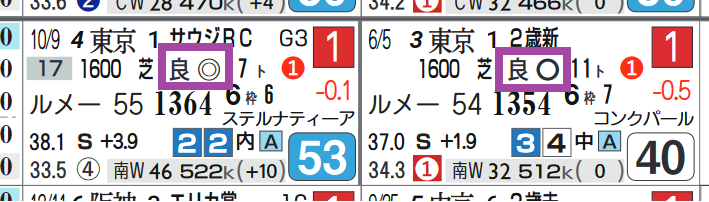 推定3ハロン Twitter Search Twitter