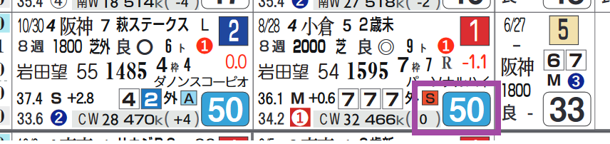 推定3ハロン Twitter Search Twitter