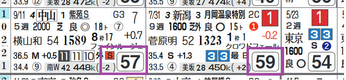 推定3ハロン Twitter Search Twitter