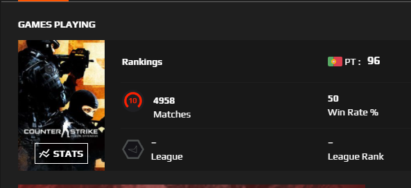 top 100 tuga SIUUUUUUU