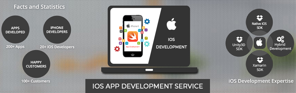 ScriptSnake's tweet image. Common challenges faced by iOS developers while developing iPhone apps:tinyurl.com/2p8e2j3h
#iPhoneAppDevelopment #AppDevelopment