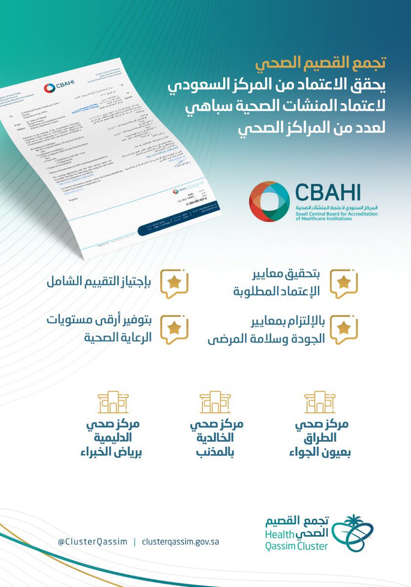 ClusterQassim's tweet photo. #تجمع_القصيم_الصحي يحقق الإعتماد لثلاث مراكز صحية أولية من المركز السعودي لاعتماد المنشآت الصحية #سباهي @Cbahi_SA 

#عيون_الجواء #المذنب #رياض_الخبراء https://t.co/LKPdmF00iW