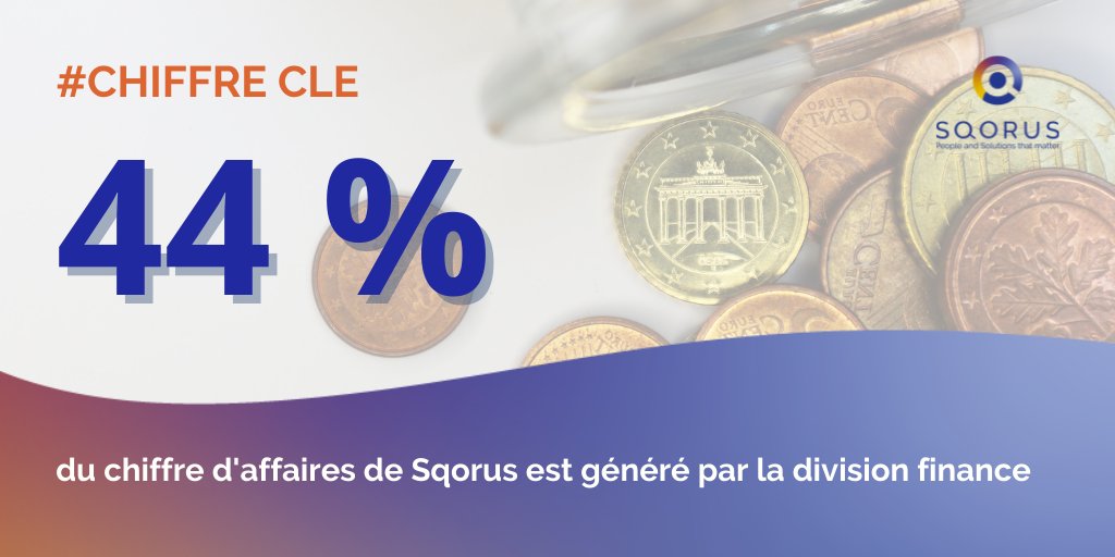 [ CHIFFRE CLÉ🔍]
Sqorus accompagne ses clients grands comptes dans la digitalisation de leurs fonctions finance
📈Cette division génère aujourd'hui 44% du chiffre d'affaires grâce à ses différents projets

Plus d'infos ▶ bit.ly/3ewdOPq

#finance #projet #expertise