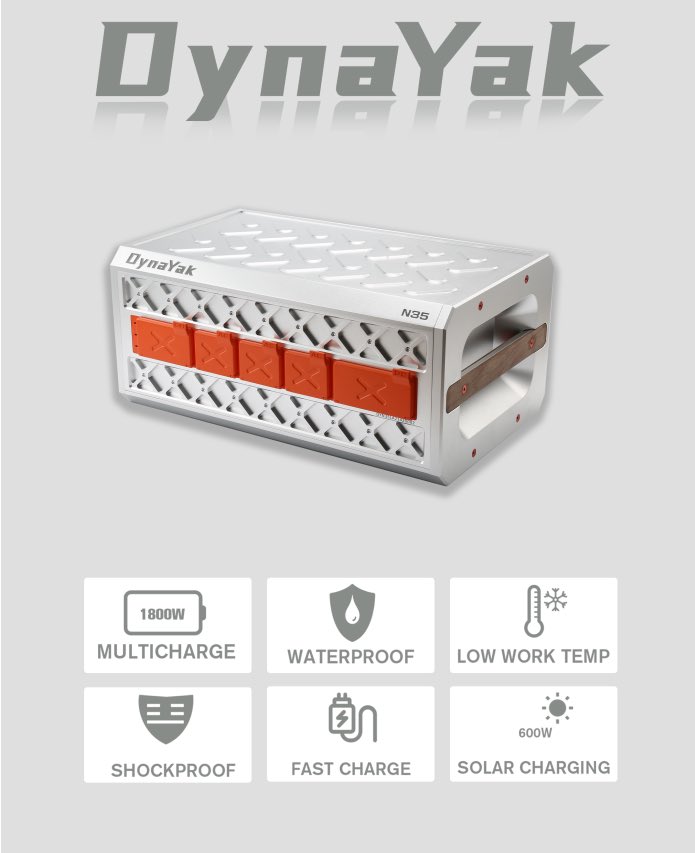 YakDyna's tweet photo. DYNAYAK N35

Can your portable power station work at severe weather conditions?
Let Dynayak tell you what the real outdoor power station is!

We are coming very soon.......
Follow Us:
https://t.co/mmSJVgJwHo

 #DynaYak #powerstation #powersupply #outdoorpower https://t.co/ZndiffoKN8