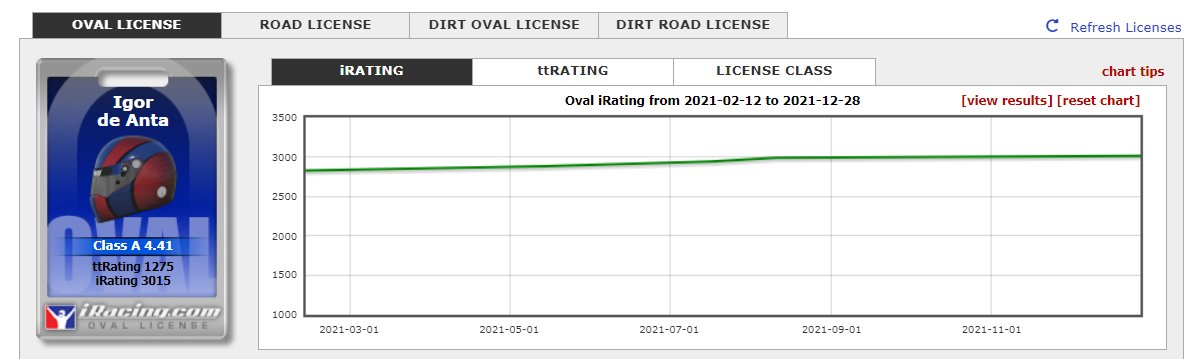 Igor de Anta tweet media