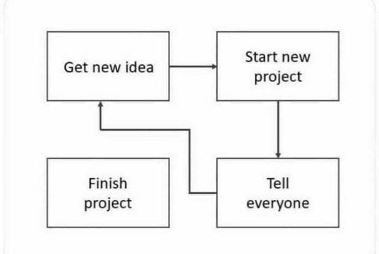 this is not a bookclub tweet media