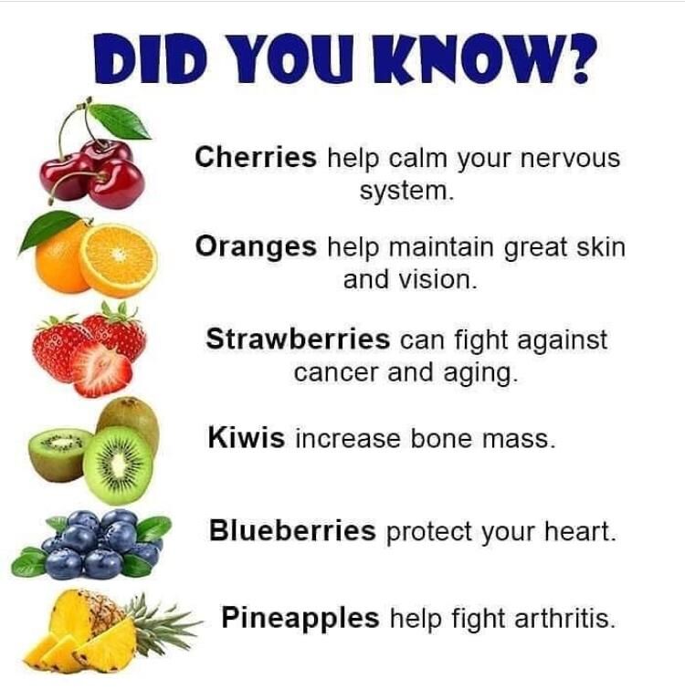 Did you Know or ?

.
.

#freshfruits #fruits #healthyfood #freshfruit #fruit #healthylifestyle #fresh #homemade #dessert #healthy #food #freshvegetables #vegan #instafood #madebyorder #fruitsalad #foodie #sweetpudding #fruitypudding #healthypudding #madebylie #freshpudding