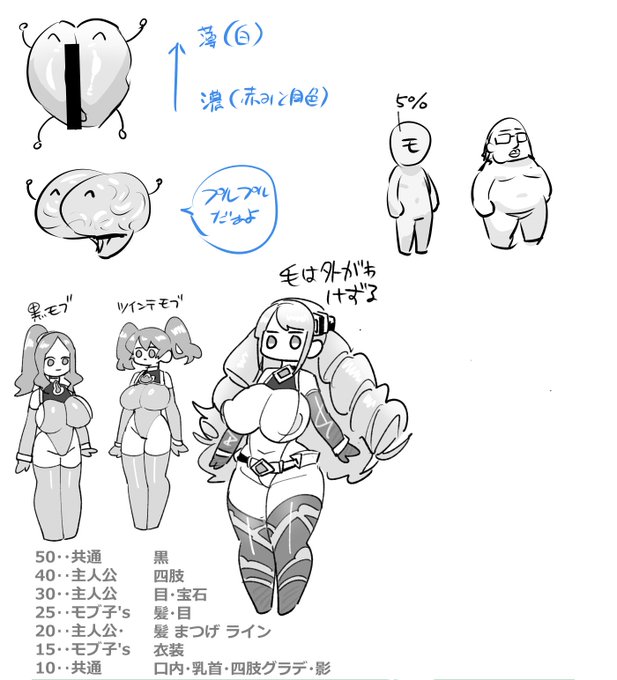 アシスタントさんが作ってくれたカラー資料がかわいいから共有しちゃう!ぷりぷりしたお顔がかわいい～🥰
ちなみに上のまんまんくんやのうのうくんやおっさんは僕が描いたものです…💀 