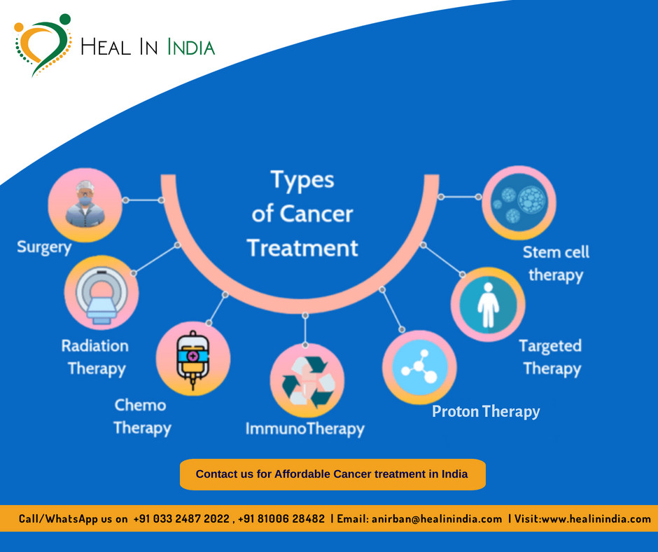 HealinIndia today for procedures and tests that will assist you in better managing your condition.
Call/WhatsApp   +91 033 2487 2022 , +91 81006 28482  healinindia.com
#Cancer #CancerTreatment #StemcellTheraphy #raditation #CureCancer #DetectCancer #HealinIndia