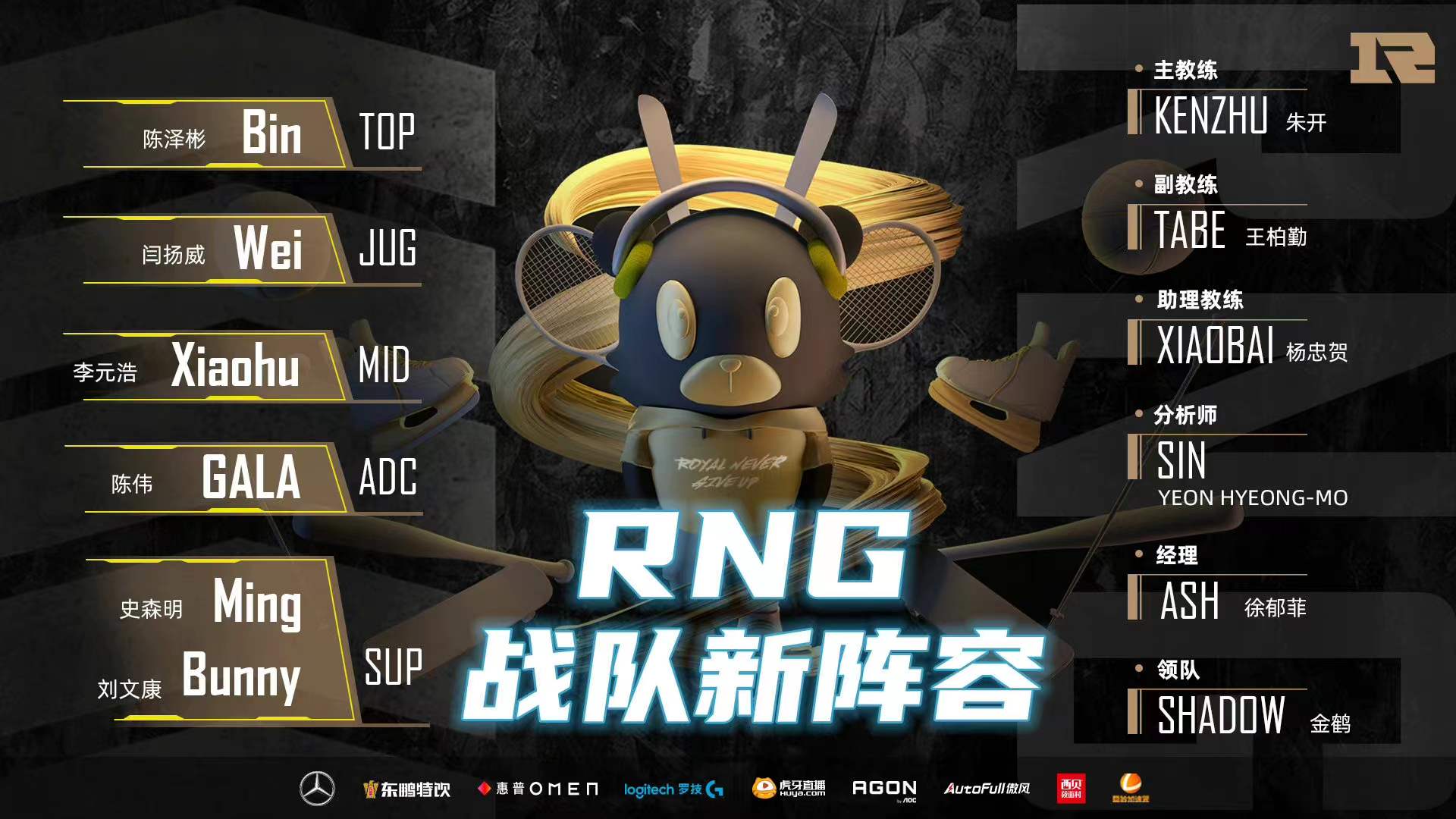 RNG 2022 LPL Roster