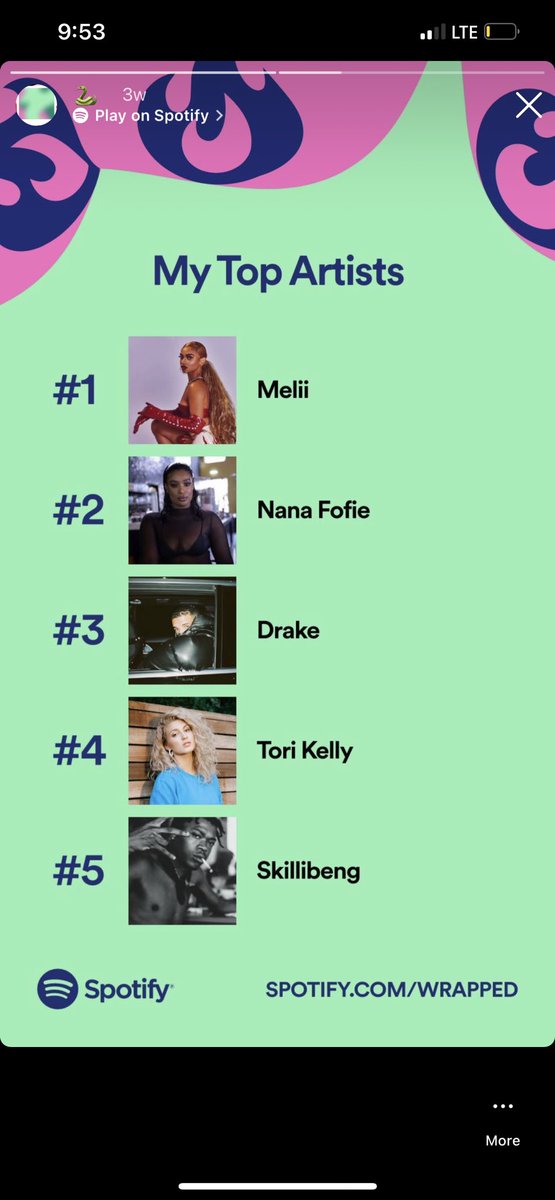 #SpotifyWrapped2021 @Melii @nanafofiee @Drake @torikelly @skilibeng 💙