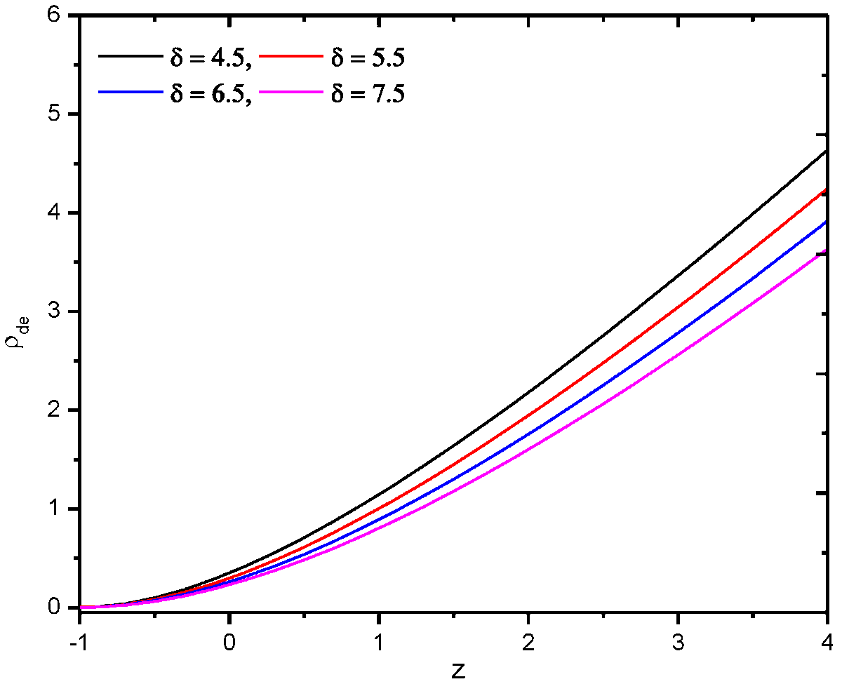 Universe_MDPI's tweet photo. #mdpiuniverse Welcome to read the article by Dr. S.H. Shekh, Dr. P.H.R.S. Moraes & Prof. P. Sahoo: Physical Acceptability of the #Renyi, #Tsallis and #Sharma-#MittalHolographicDarkEnergyModels in the f(T,B) Gravity under Hubble’s Cutoff
https://t.co/5twZEpcY40 https://t.co/opVjTXWMhs
