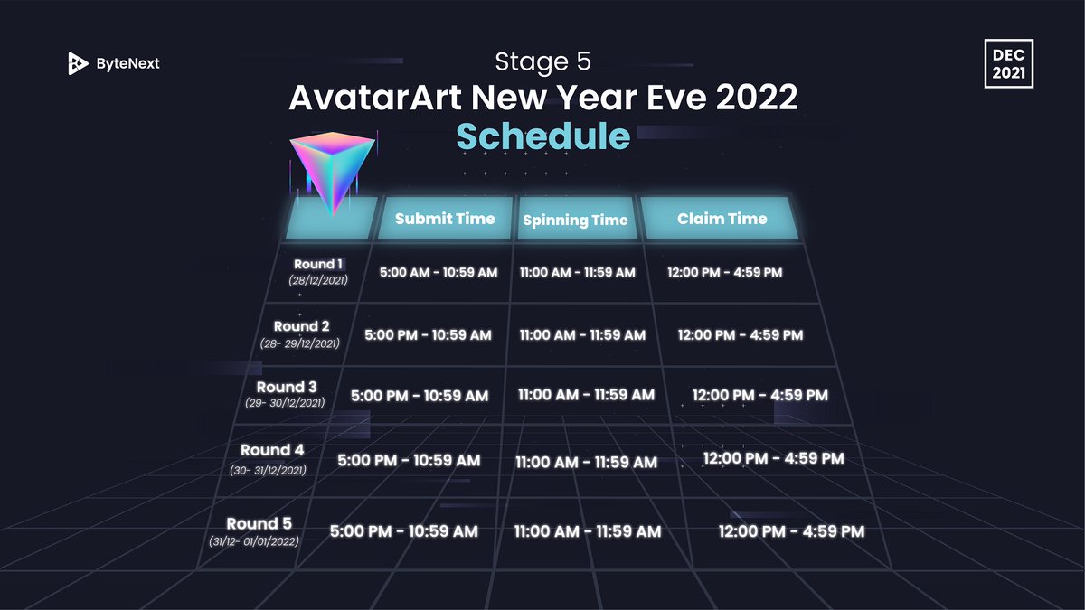 Bytenextio's tweet photo. 🗓️Schedule for the final stage🚨

During this stage, we have divided into different times to increase the attraction for each round.

Try your luck here: https://t.co/BcIixRPLYb

Follow this schedule👇to have a chance to hit the jackpot.
#AATournament #ByteNext #AvatarArt https://t.co/JINI68wp5g